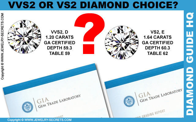 1.20 VVS2 D or 1.64 VS2 E Diamond Choice?