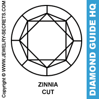 Zinnia Cut Diamond