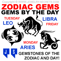 Astrological Zodiac Gemstones