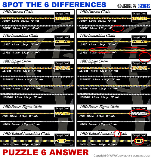 Spot The 6 Differences Fun Jewelry Puzzle 6 Solution Answer