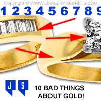 10 Bad Things About Gold