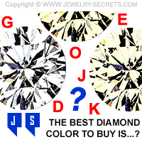 What's the Best Diamond Color to Buy?