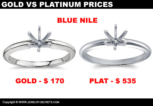 Blue Nile Gold VS Platinum Prices!