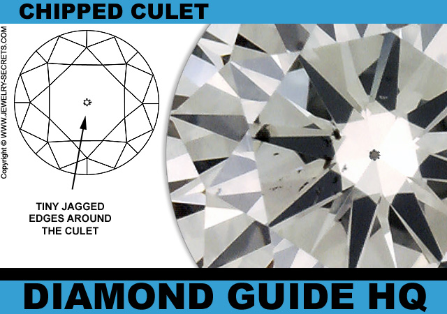 Chipped and Jagged Diamond Culet!