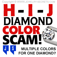 Diamond Color Scam