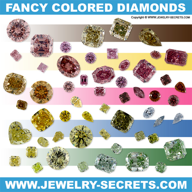 Fancy Colored Diamonds!