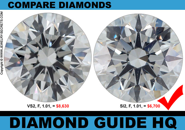 Compare Diamond Clarity!