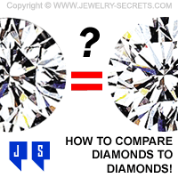 Comparing Diamond Prices