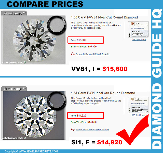 Compare Certified Diamond Prices