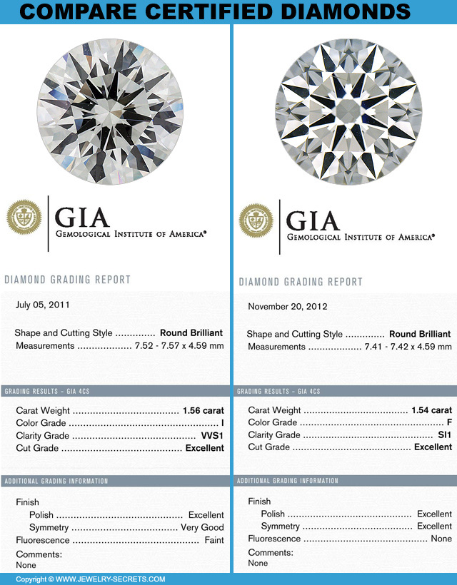 Compare Two GIA Certified Round Diamonds