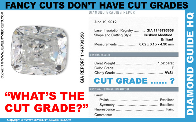 Cut Grades For Fancy Cut Diamonds!
