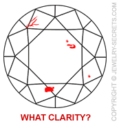 Diamond Clarity Game Test 5