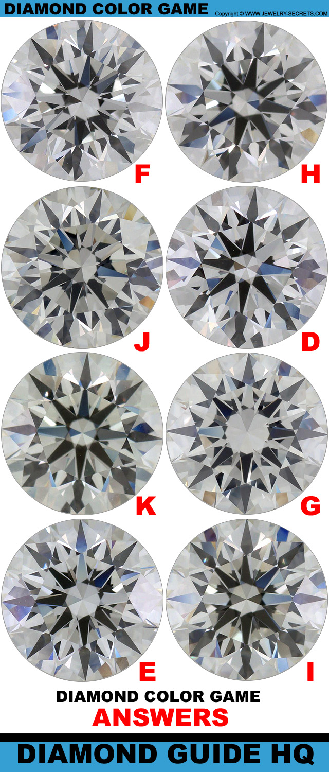 Diamond Color Grading Answers!