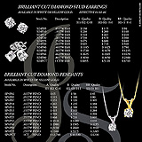 Diamond Earring Pendant Catalog Page Sample Ad