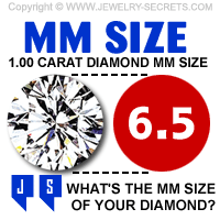 What's the Millimeter MM Size of Your Diamond?