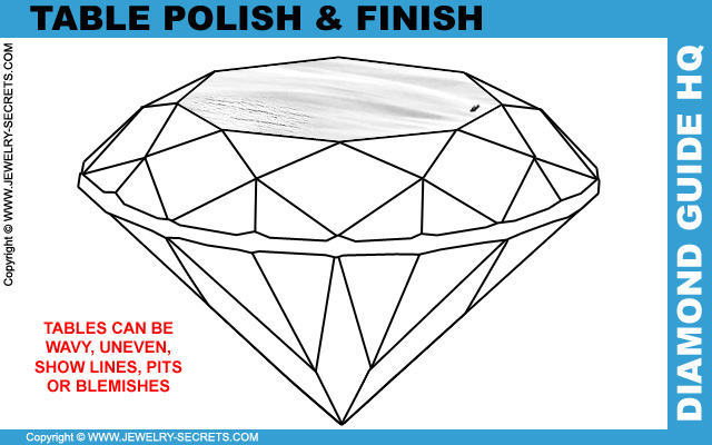 Diamond Table Polish And Finish!
