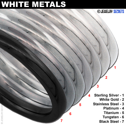 Colors of White Metals!