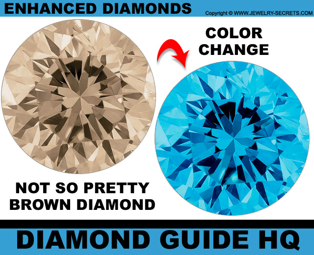 Enhanced Brown Diamond Turns Blue!