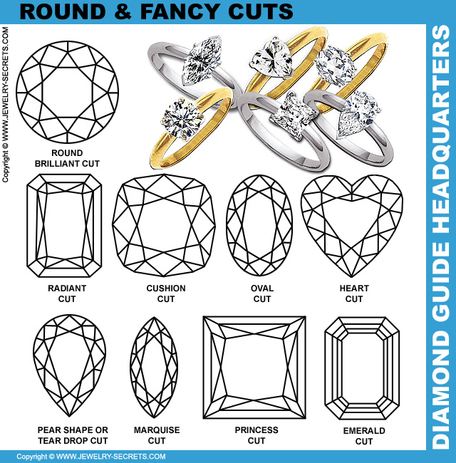 Fancy Cut Diamonds!