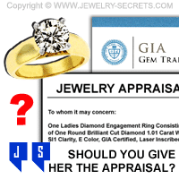 Should you Give your Fiancee the Engagement Ring Appraisal?