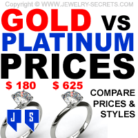 Gold Prices Versus Platinum Prices