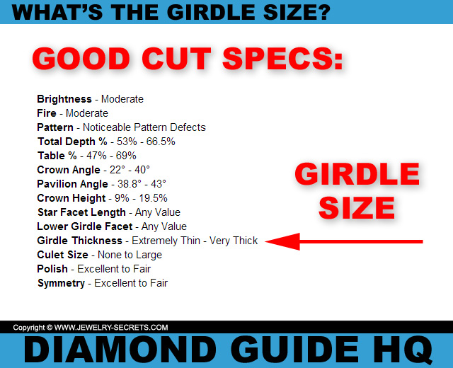 Good Girdle Size of Diamond!