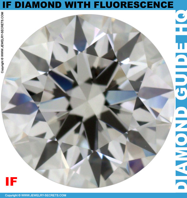IF Diamond With Strong Fluorescence IF Diamond With Strong Fluorescence