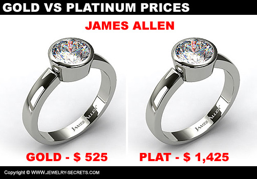 James Allen Gold VS Platinum Ring Prices!