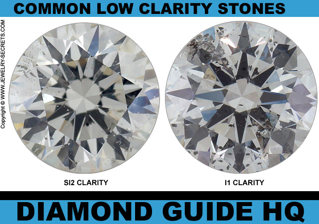 Diamond Ring Clarity Chart