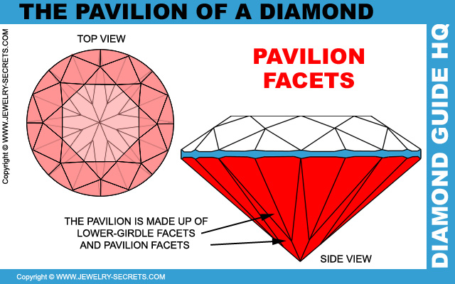 The Diamond Pavilion
