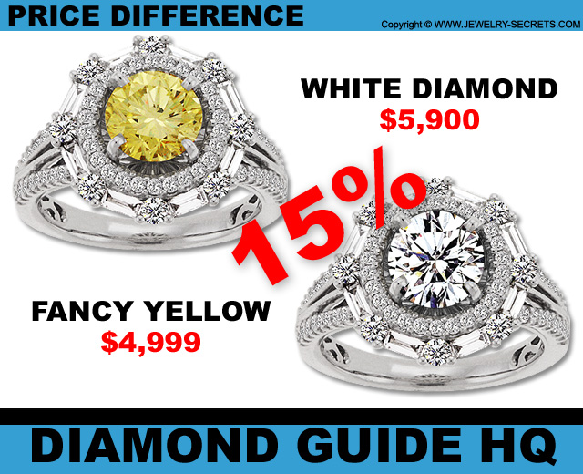 Price Difference between Colored Diamond and White Diamond!