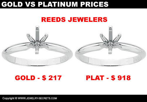 Reeds Jewelers Gold VS Platinum Prices!