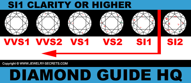 SI1 Clarity or Higher!
