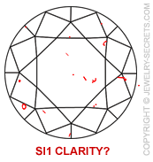 SI1 Clarity Diamond