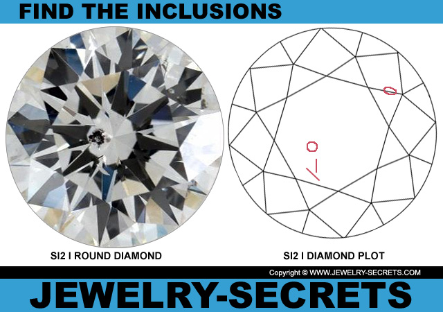 SI1 I Round Diamond And Diamond Plot SI1 I Round Diamond And Diamond Plot