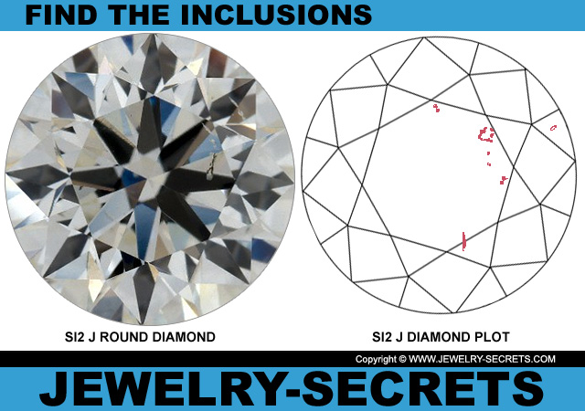 SI1 J Round Diamond And Diamond Plot