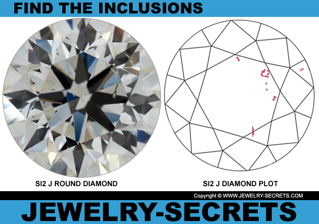 SI1 J Round Diamond And Diamond Plot SI1 J Round Diamond And Diamond Plot