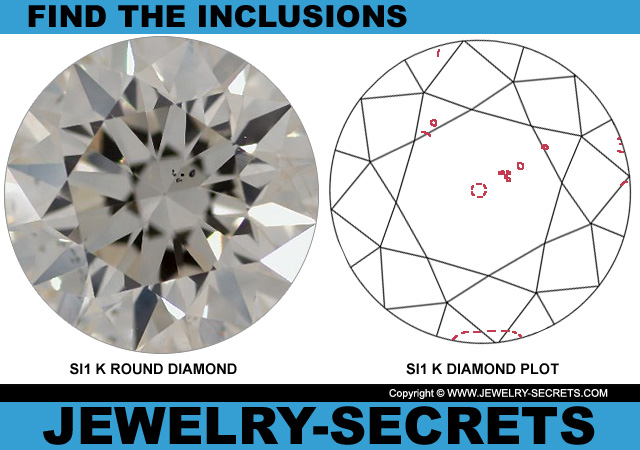 SI1 K Round Diamond And Diamond Plot SI1 K Round Diamond And Diamond Plot