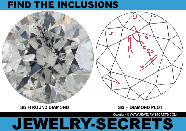 SI2 H Round Diamond And Diamond Plot