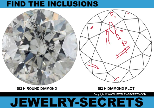 SI2 H Round Diamond And Diamond Plot SI2 H Round Diamond And Diamond Plot