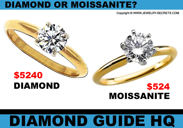 Test Diamond or Moissanite!