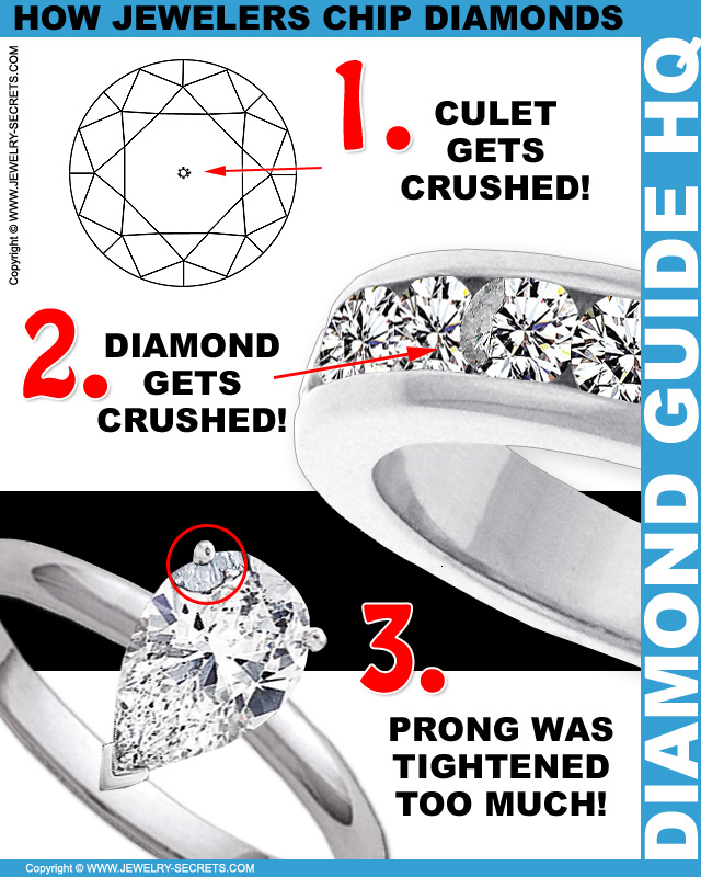 This is How Jewelers Chip Diamonds!