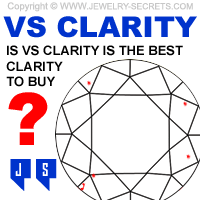 VS Clarity Diamonds