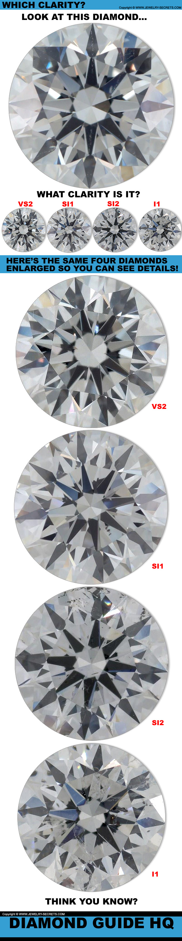 What Diamond Clarity is this Diamond?