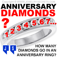 How Many Diamonds Go In An Anniversary Ring Band?