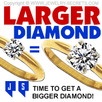 Time to Buy a Bigger Diamond