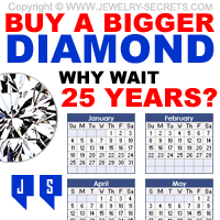 Buy A Big Diamond Now