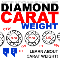 Diamond Carat Weight Articles and Posts