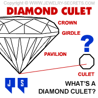 What's a Diamond Culet?
