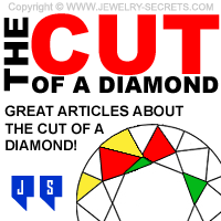 Diamond Cut Posts